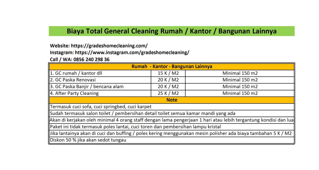 biaya total general cleaning di bandung