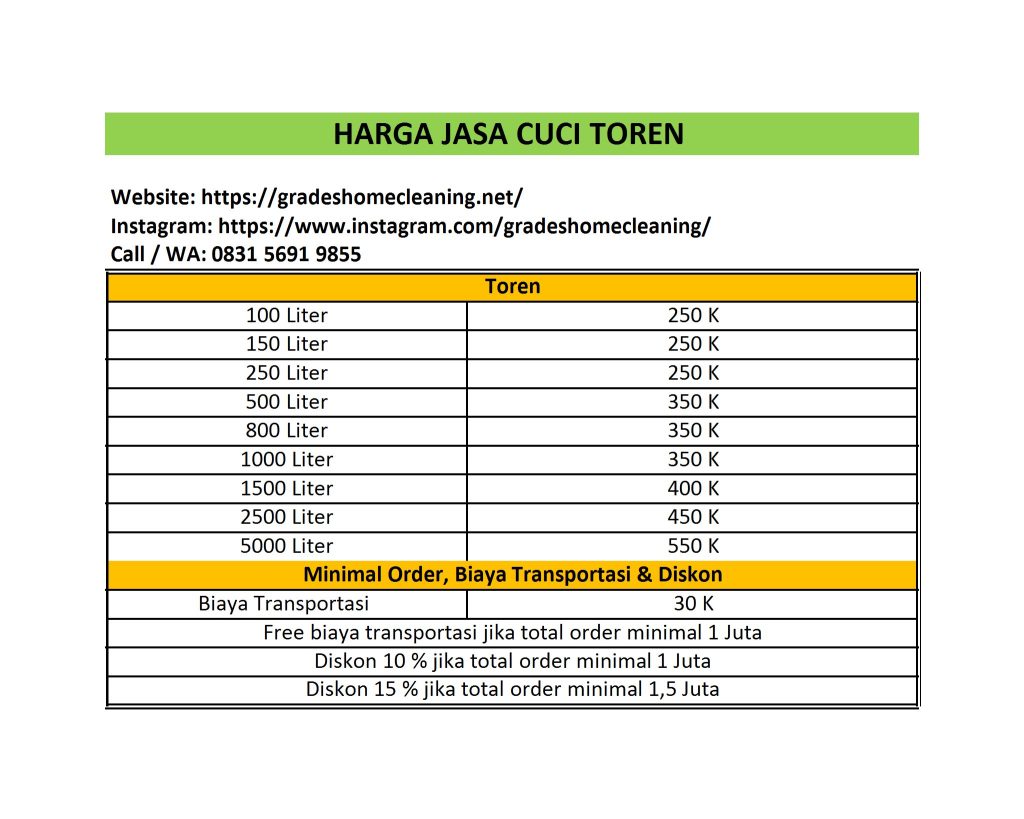 harga jasa cuci toren di bekasi