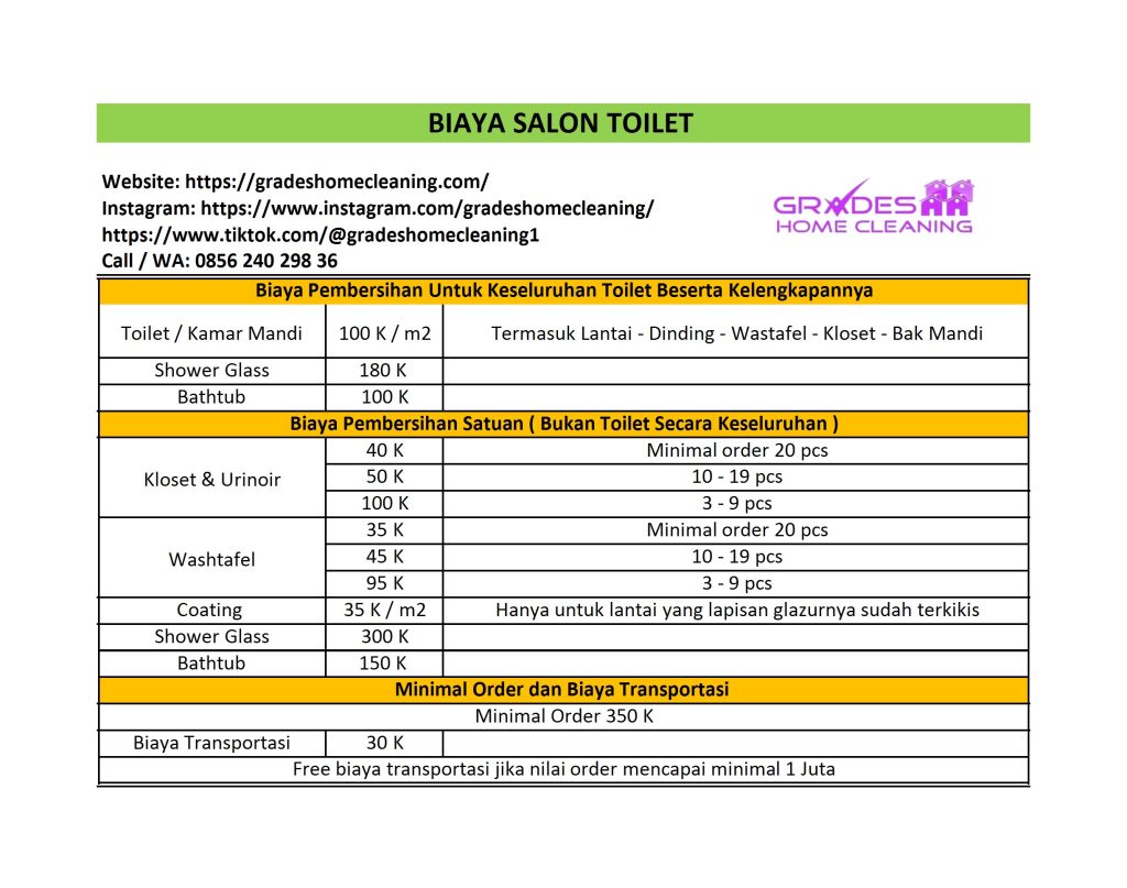 biaya jasa pembersihan toilet di bandung