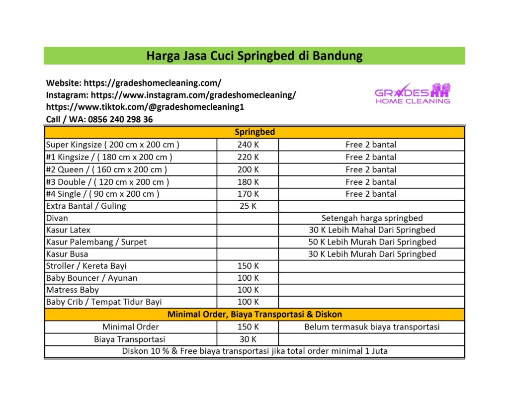 Biaya Cuci Springbed di Surabaya