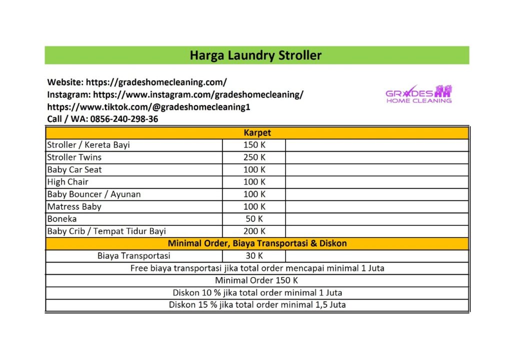 Biaya Cuci Stroller di Surabaya