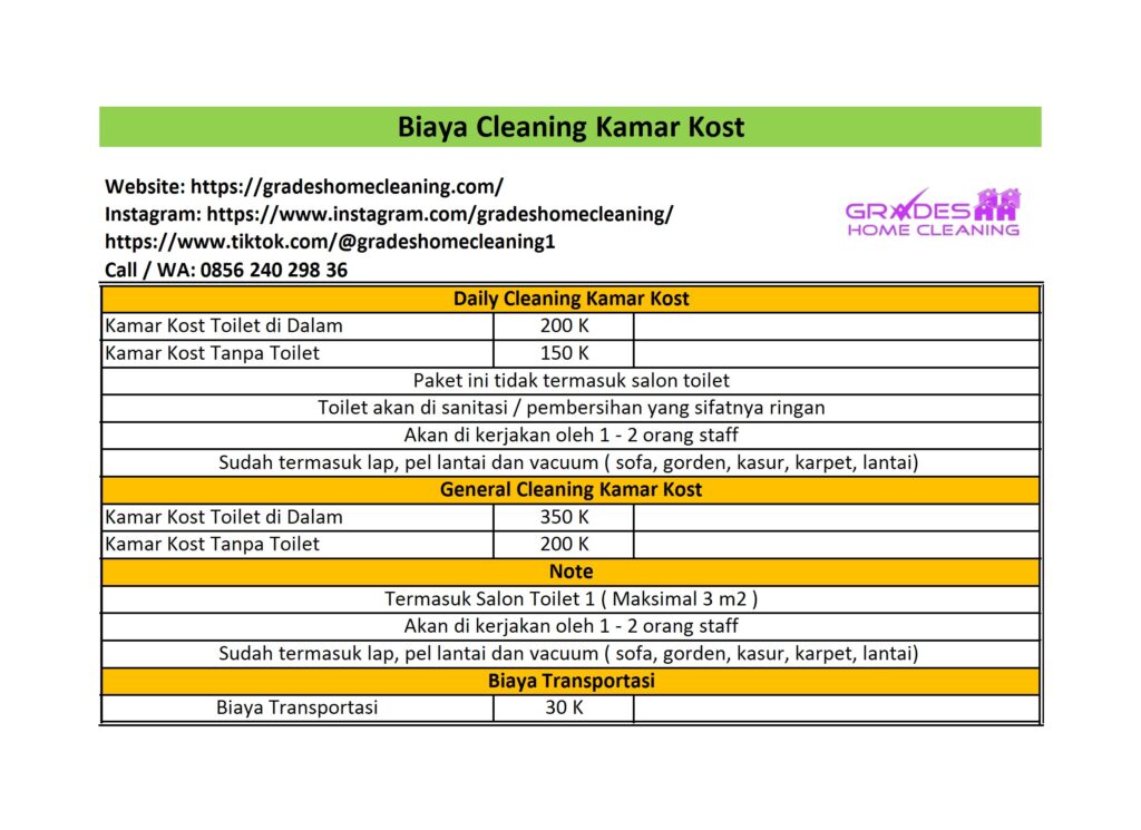 Biaya Jasa Bersih Kost Surabaya