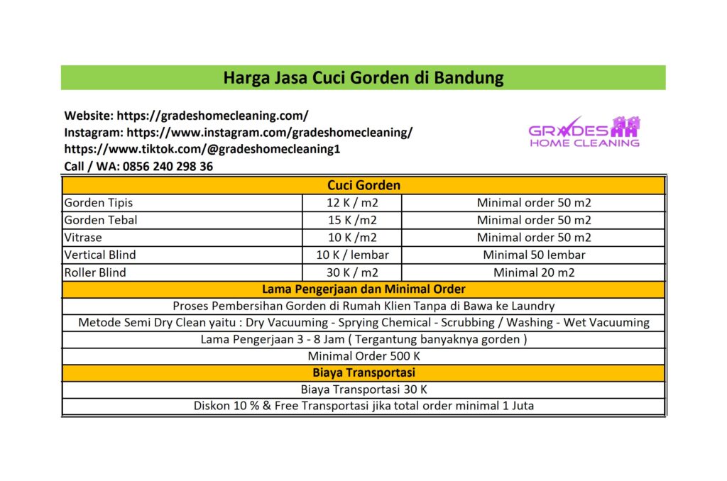 Harga Laundry Gorden Surabaya