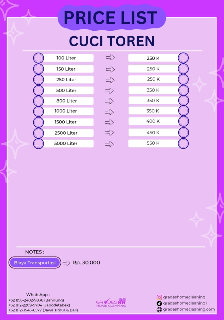 biaya jasa cuci toren